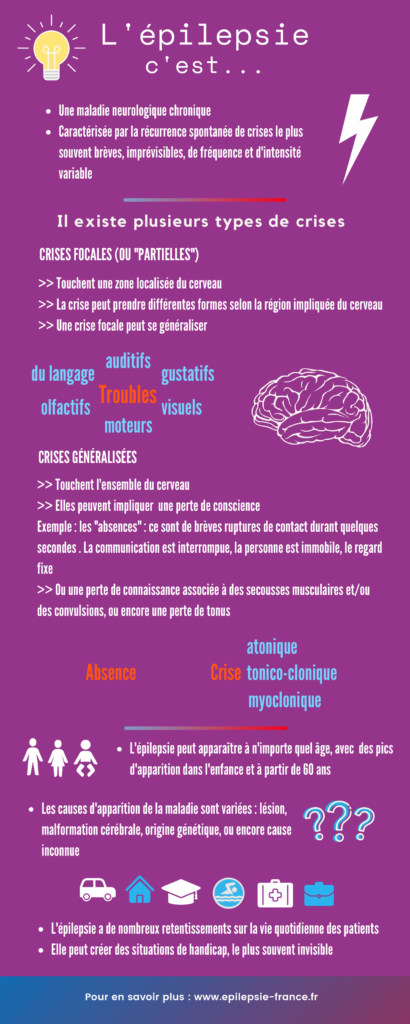 Infographie_Épilepsie_2