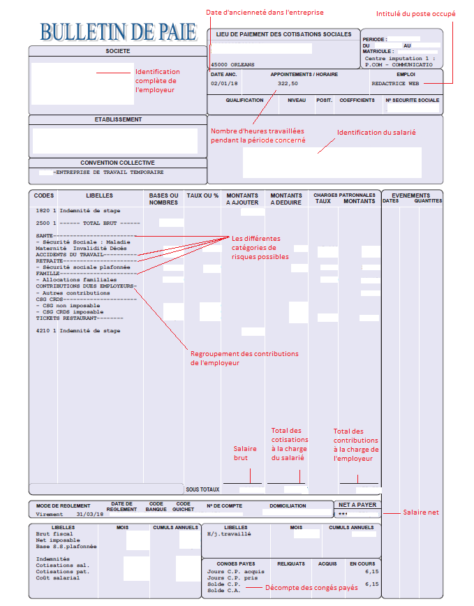 La nouvelle fiche de paie présente des simplifications.