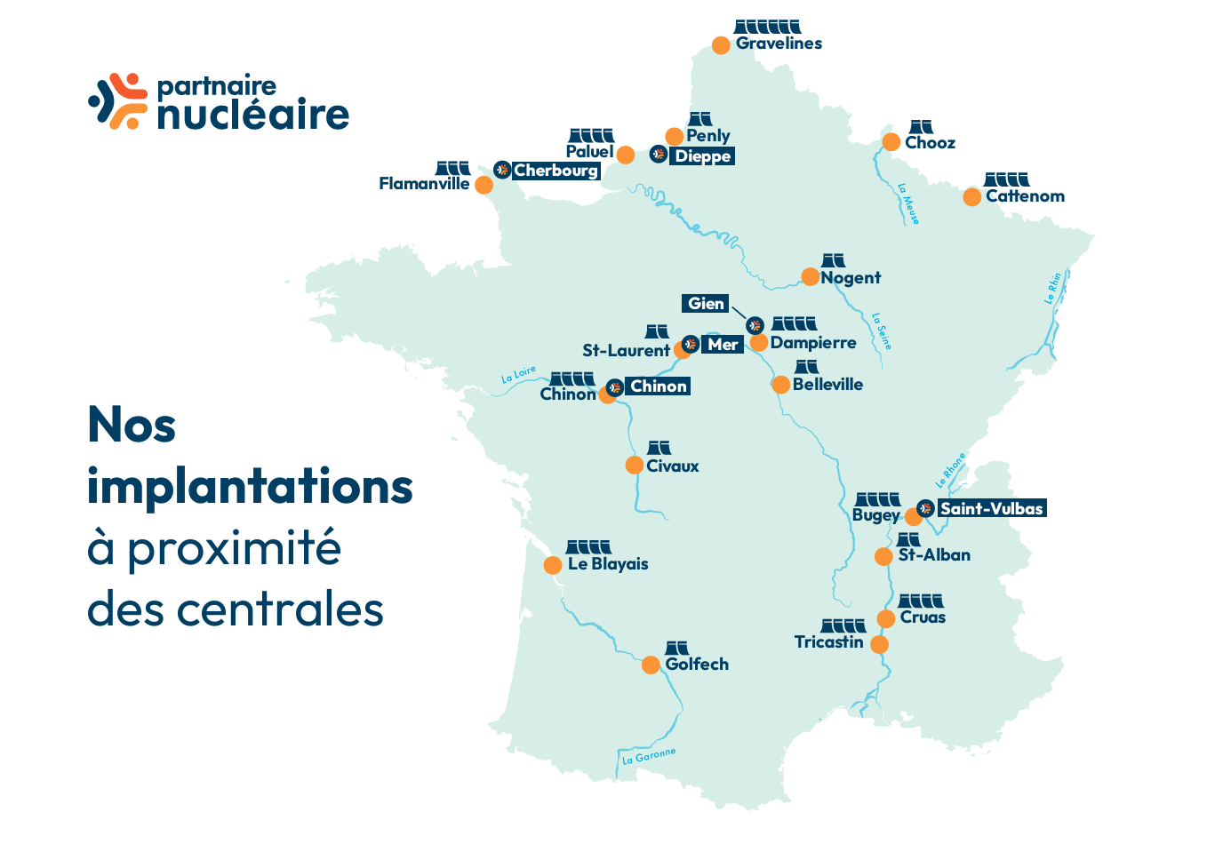 Carte des implantations nucléaires Partnaire